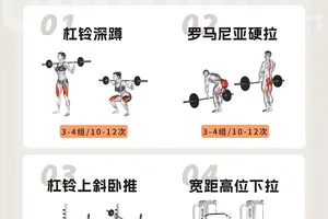 青少年控卫如何进行基础训练:提升篮球技能的策略与方法